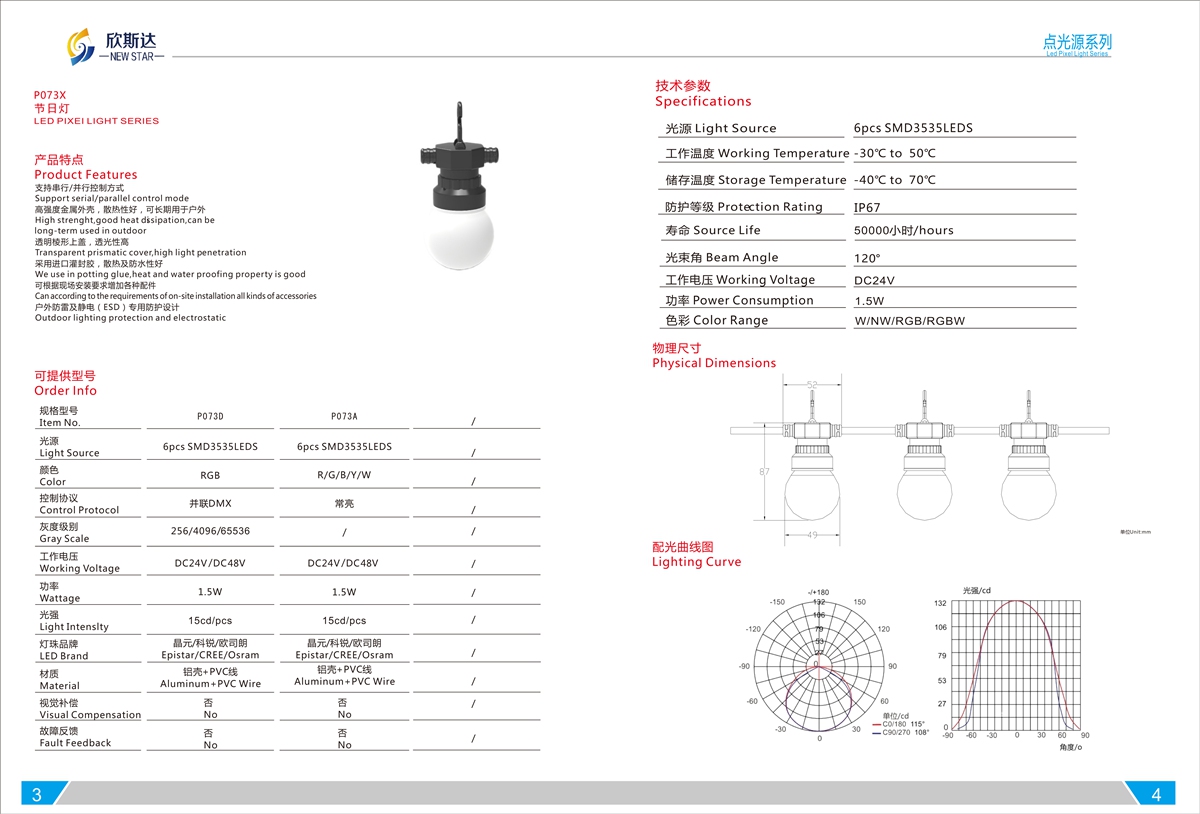 P073X LED PIXEI LIGHT SERIES