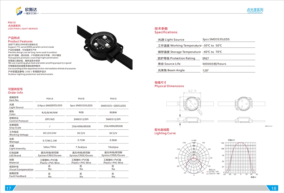 P041X LED PIXEI LIGHT SERIES