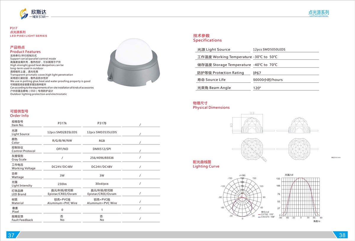 P317 LED PIXEI LIGHT SERIES