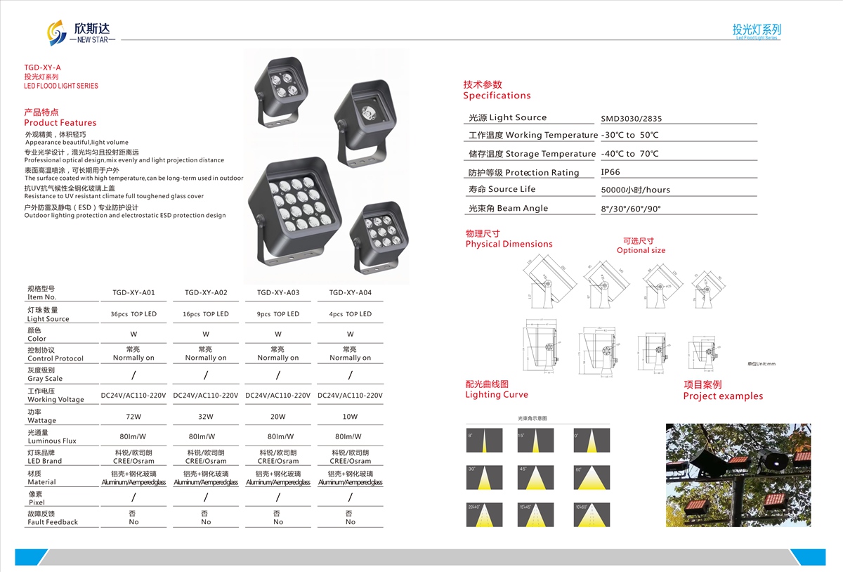 TGD-XY-A LED FLOOD LIGHT SERIES