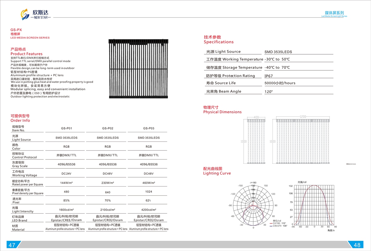 GS-PX LED MEDIA SCREEN SERIES