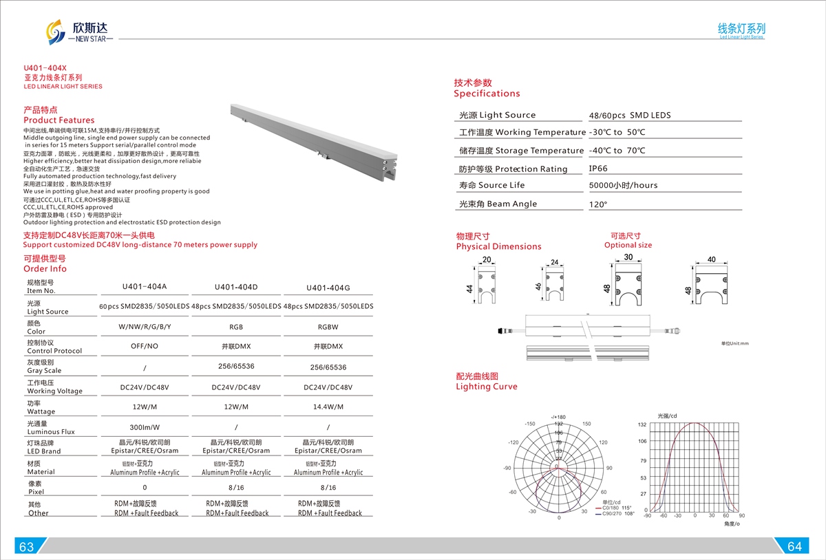 U401-404X LED LINEAR LIGHT SERIES